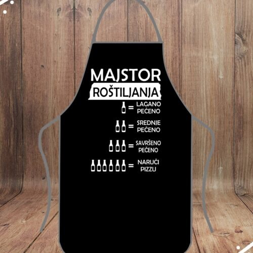 Majstor roštiljanja