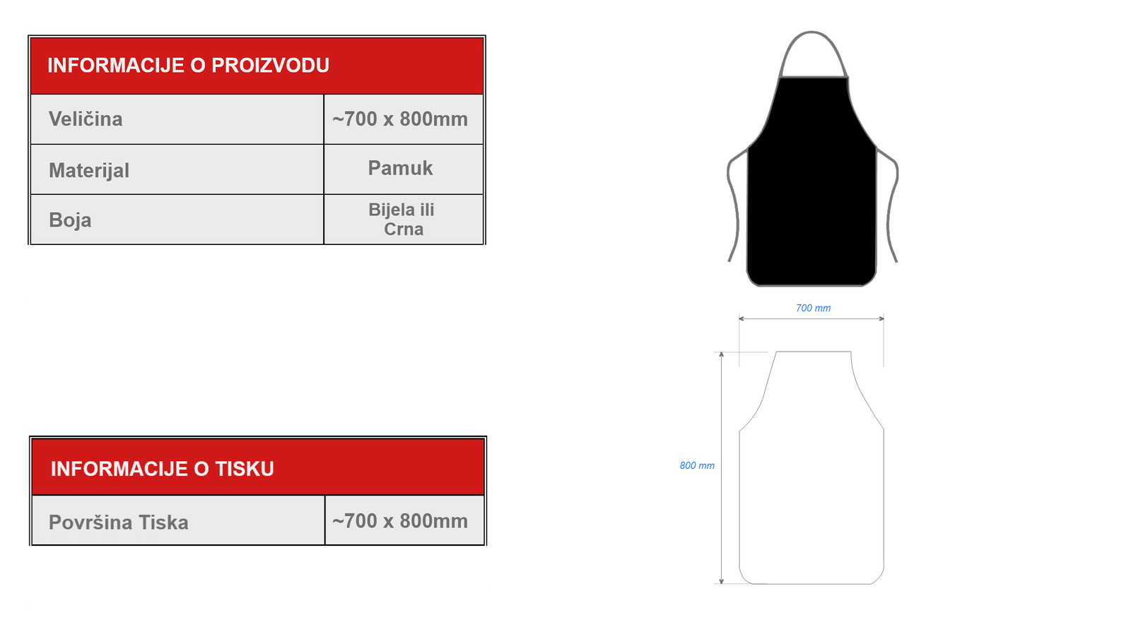 unikatne pregače - tehnički podaci - pregača