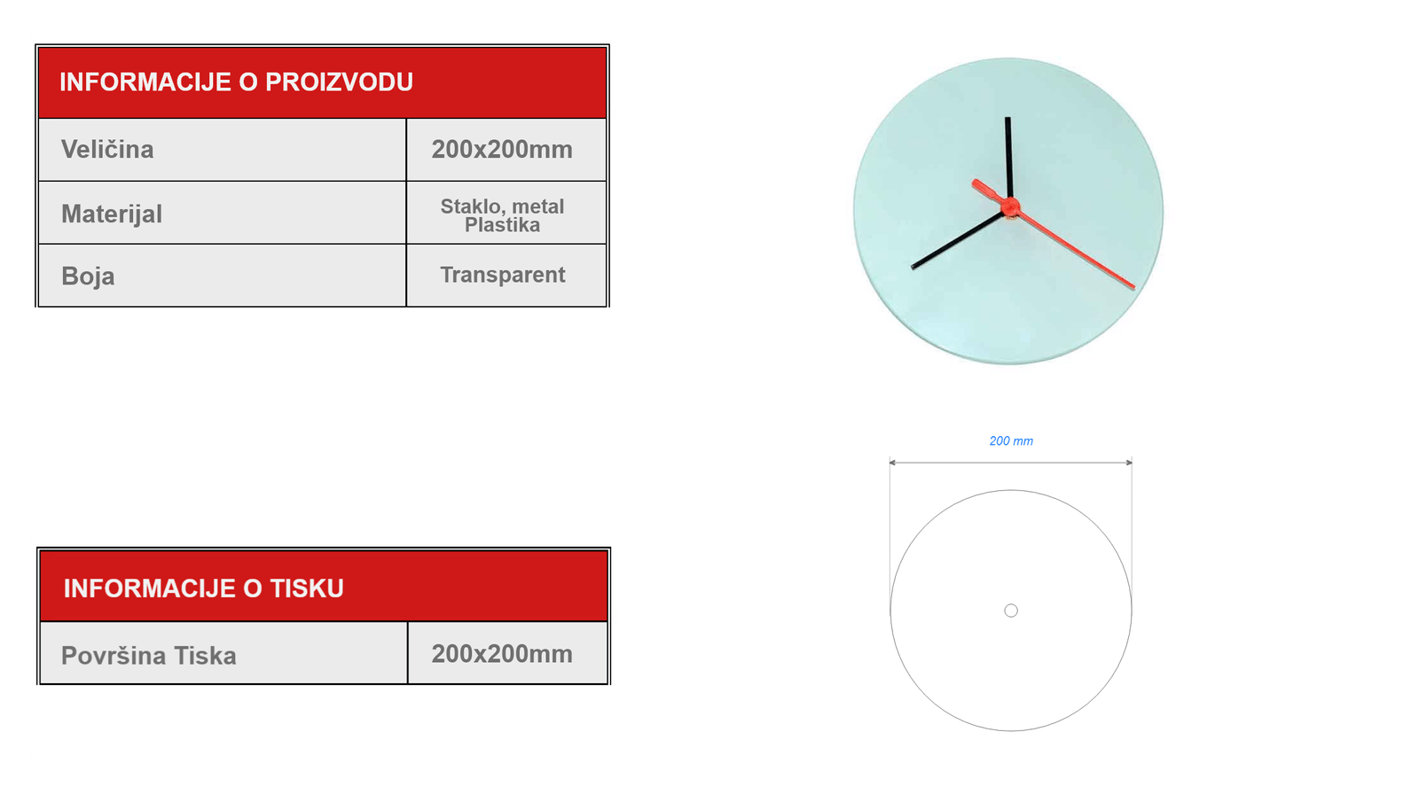 Okrugli sat