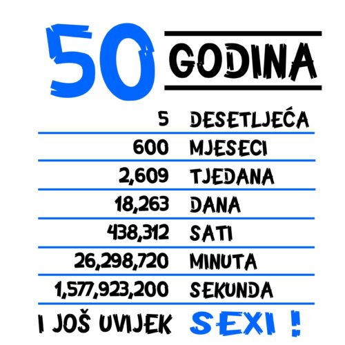 50 godina