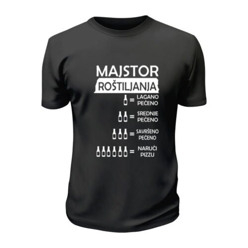 Majstor roštiljanja
